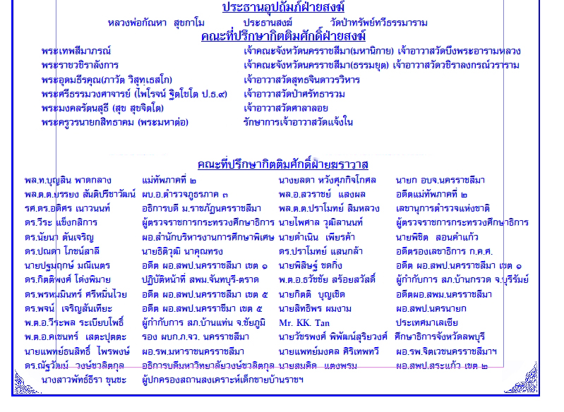 รายนามในฎีกาหลัก 2